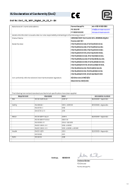 Document of Conformity - CE - Unisenza Wifi Thermostat - 24V
